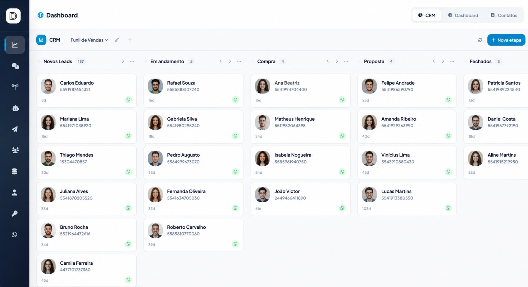 CRM Kanban Datafy Chats